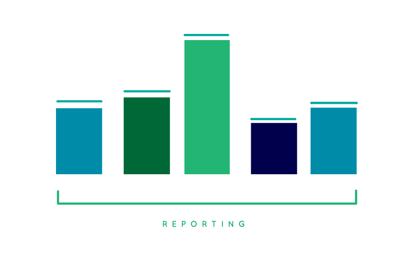 Reporting Dashboards