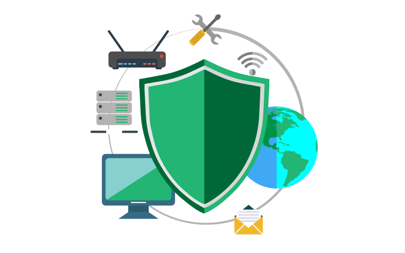 Security and Single Sign-On